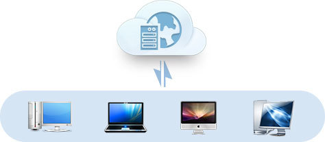 大連企業軟件開發 驅動地方經濟數字化轉型升級