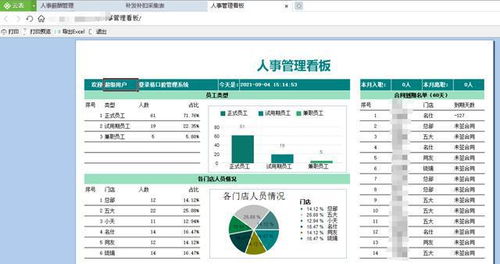 國產軟件強勢崛起 從自研操作系統到中文編程，企業級開發遠超預期