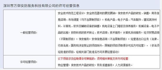?？低晳鹇圆季衷偕罨?于深圳前海投資設立安防科技新公司